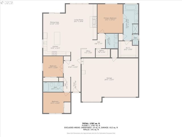 4912 S 19TH St, Ridgefield, WA 98642