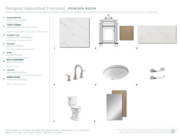 1717 Buck Trail, Celina, TX 75009