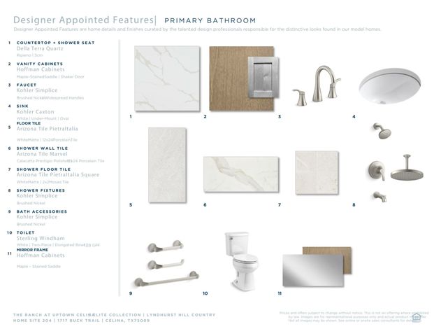 1717 Buck Trail, Celina, TX 75009