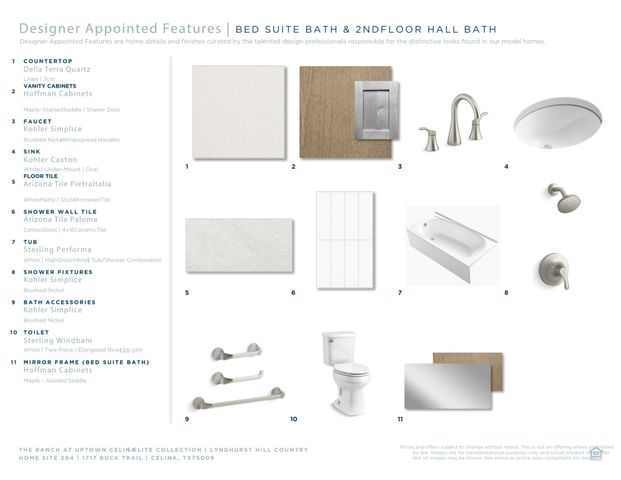 1717 Buck Trail, Celina, TX 75009