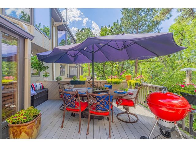 117 Mayhurst Ave, Colorado Springs, CO 80906