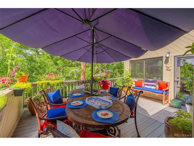 117 Mayhurst Ave, Colorado Springs, CO 80906