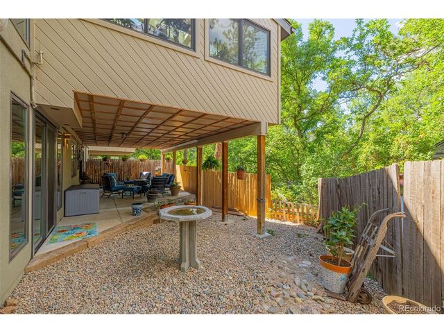 117 Mayhurst Ave, Colorado Springs, CO 80906