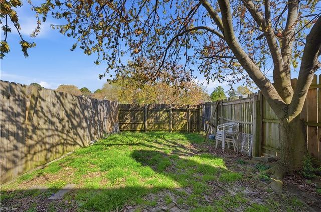 5114 Settlers Park DR, Virginia Beach, VA 23464