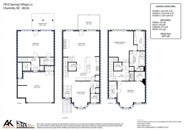 7810 Springs Village Lane, Charlotte, NC 28226