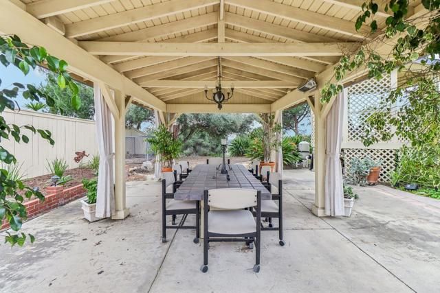 240 Camino Del Cerro Grande, Bonita, CA 91902