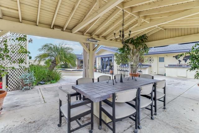 240 Camino Del Cerro Grande, Bonita, CA 91902