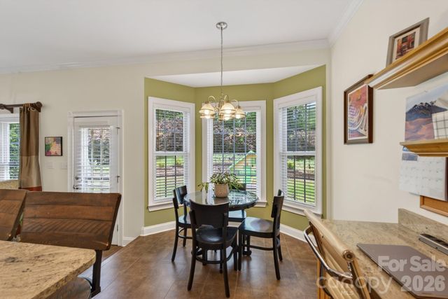 3527 Nestling Lane, Fort Mill, SC 29708