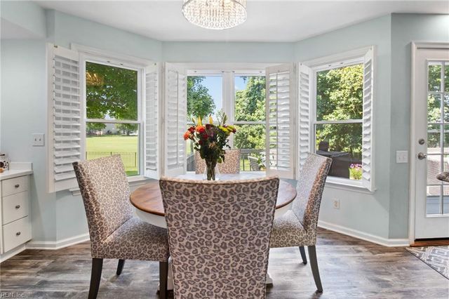 5207 Bartons Creek CT, Suffolk, VA 23435