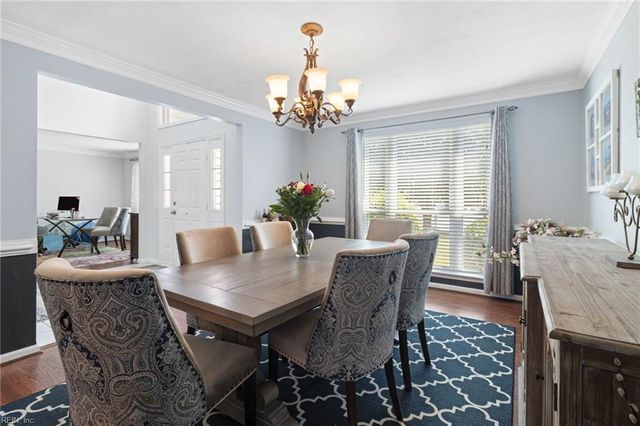 5207 Bartons Creek CT, Suffolk, VA 23435