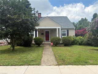 1100 Glenwood Avenue, Greensboro, NC 27403