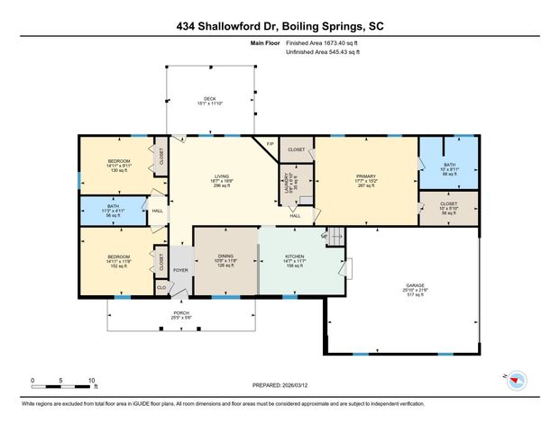 434 shallowford Drive, Boiling Springs, SC 29316