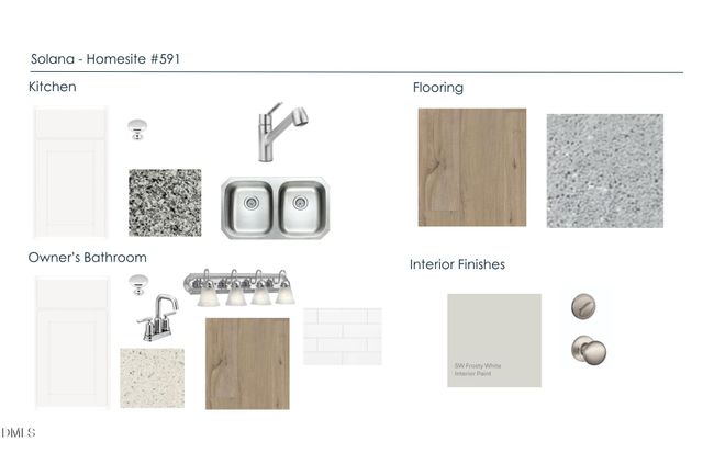 5022 Reader Way, Durham, NC 27703