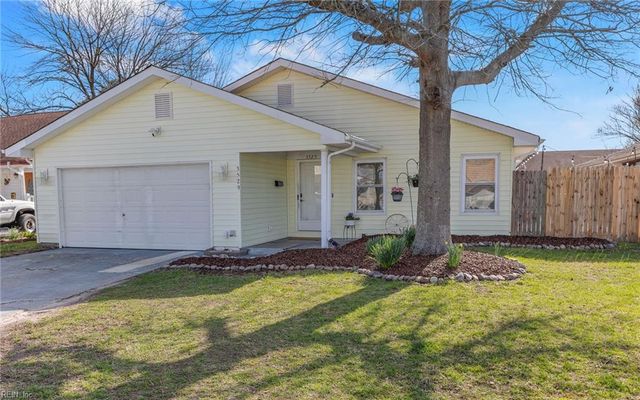 3529 Daffodil CRES, Virginia Beach, VA 23453