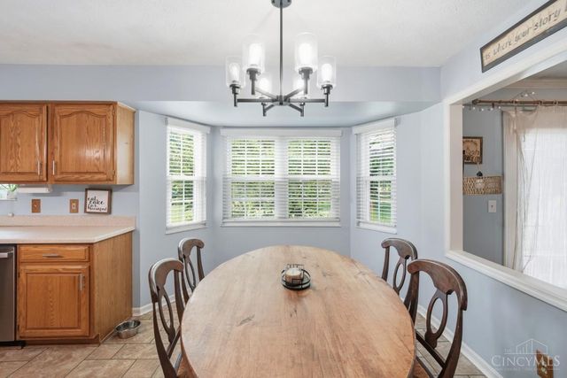 7013 Raspberry Ridge, Liberty Twp, OH 45011