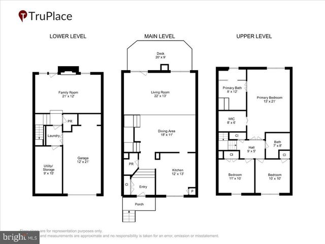 6024 LOGANWOOD, North Bethesda, MD 20852