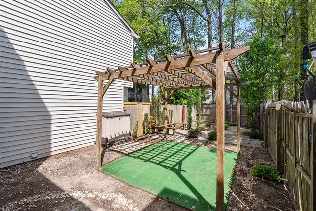 5516 Amhurst CT, Virginia Beach, VA 23462