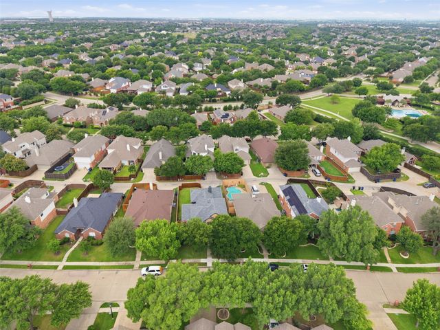 9417 Homestead Lane, Frisco, TX 75033