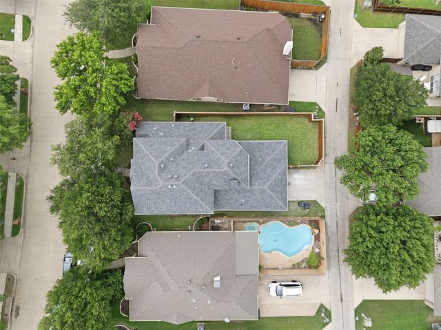9417 Homestead Lane, Frisco, TX 75033