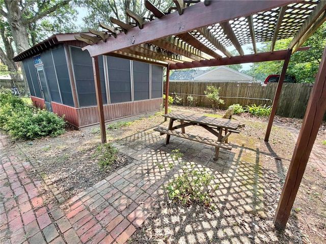 1212 Santeetlah Avenue, Chesapeake, VA 23325