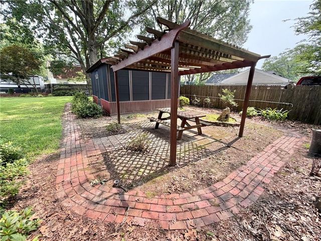 1212 Santeetlah Avenue, Chesapeake, VA 23325