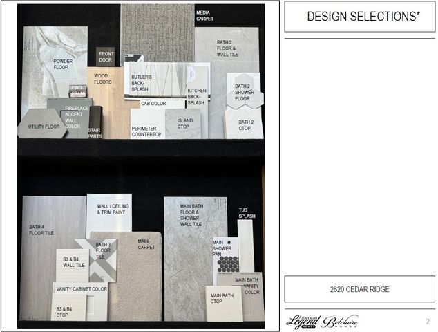 2620 Cedar Ridge Road, Celina, TX 75009