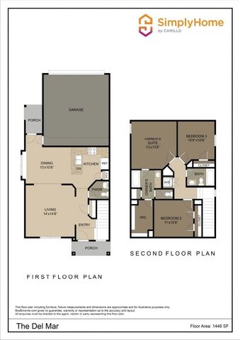 5532 Shore Point Trail, Fort Worth, TX 76119