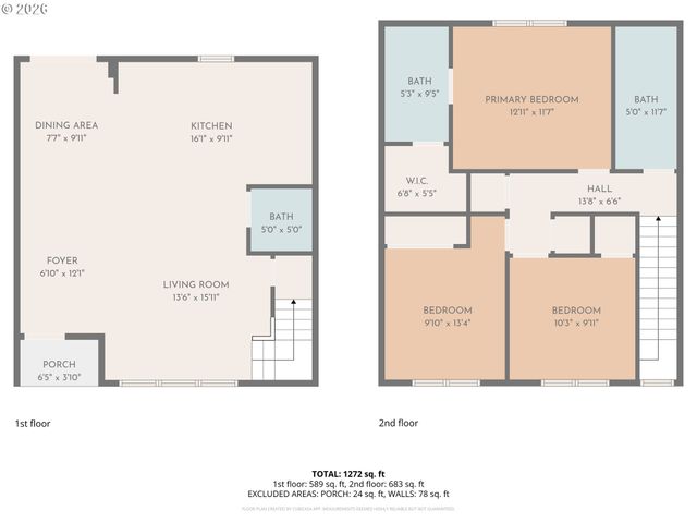 4750 N VANDERBILT St, Portland, OR 97203