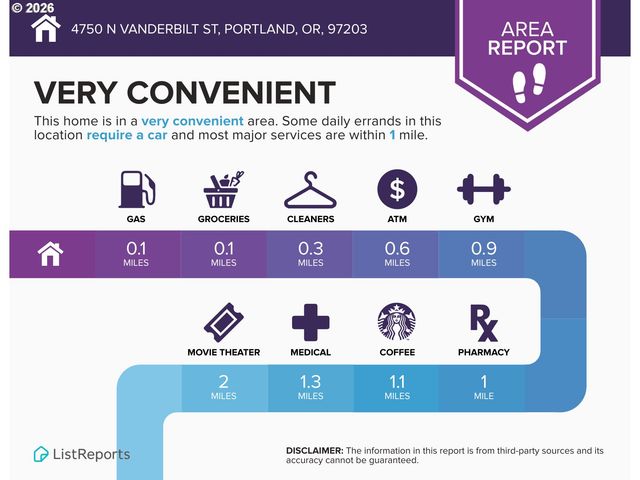 4750 N VANDERBILT St, Portland, OR 97203