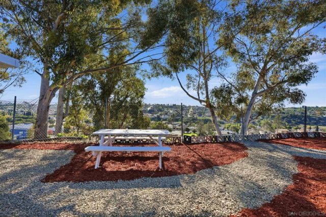 863 Leppert Street, San Diego, CA 92114