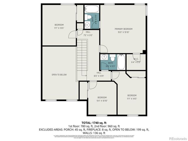 5965 Raleigh Circle, Castle Rock, CO 80104