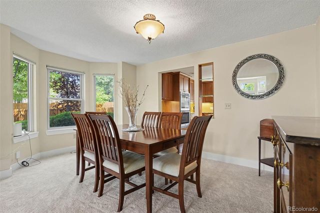 7716 S Louthan Court, Littleton, CO 80120