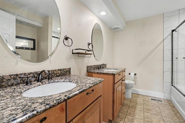 7716 S Louthan Court, Littleton, CO 80120