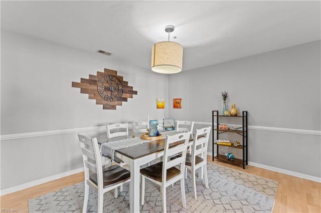 916 Charnell Dr Apt 201, Virginia Beach, VA 23451