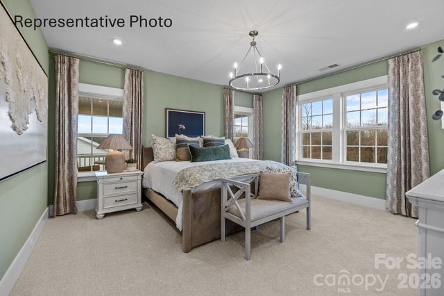 1515 Twin Leaf Road, Fort Mill, SC 29715