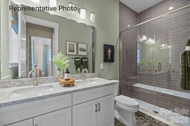 1515 Twin Leaf Road, Fort Mill, SC 29715