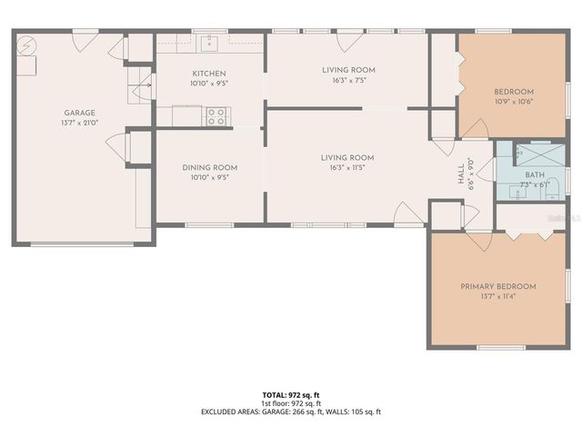 737 53RD TERRACE N, St Petersburg, FL 33701