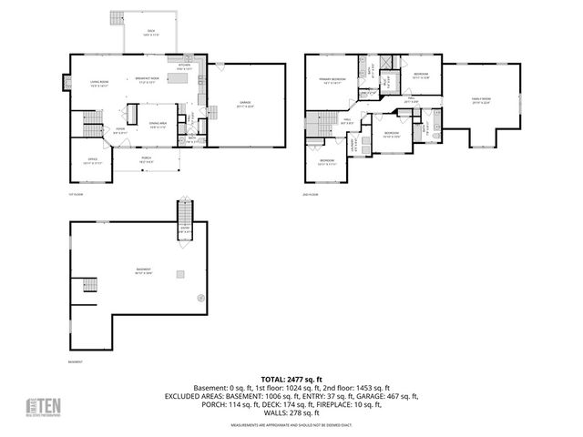 1 Cassidy Trail, Coventry, RI 02816