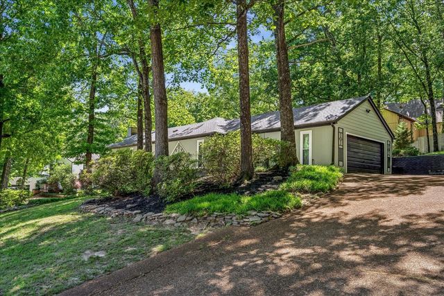 8444 THORGESON CV, Memphis, TN 38018
