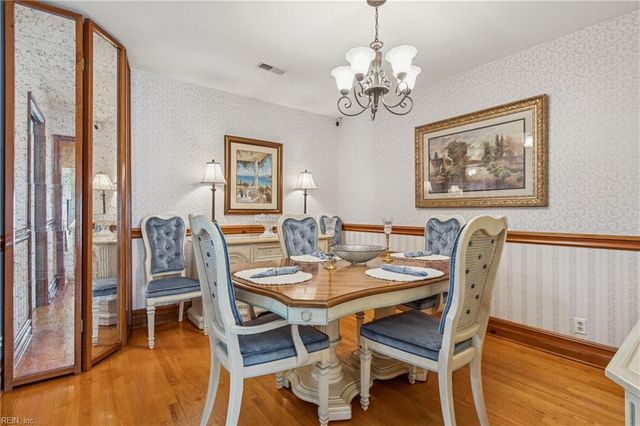 702 Kings View CT, Hampton, VA 23669