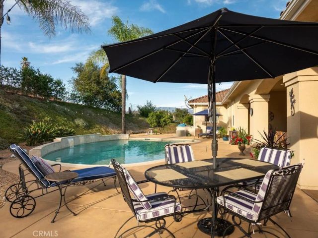 9430 W Lilac, Escondido, CA 92026