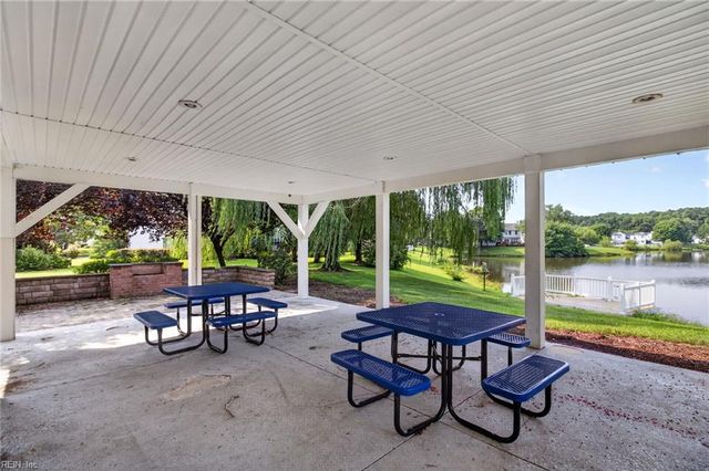 2825 Pleasant Acres DR, Virginia Beach, VA 23453