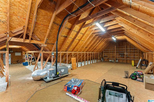 932 HIDDEN RIDGE, Chelsea, AL 35043