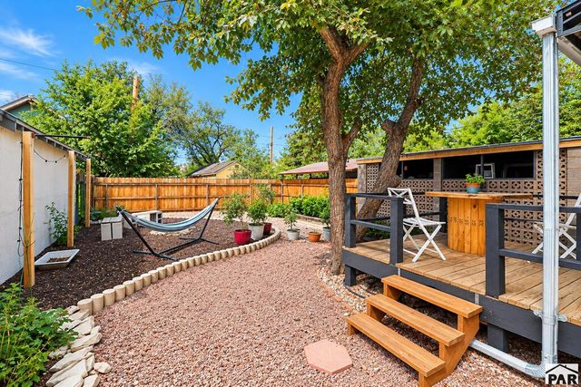 225 Madison St, Pueblo, CO 81004