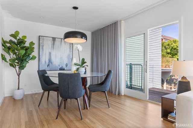 714 Duncan Street, San Francisco, CA 94131