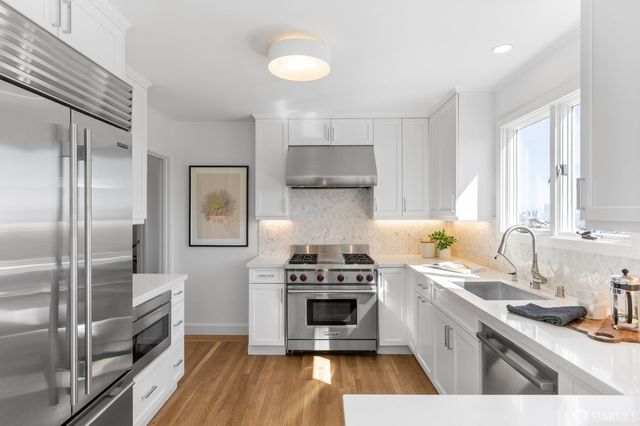 714 Duncan Street, San Francisco, CA 94131