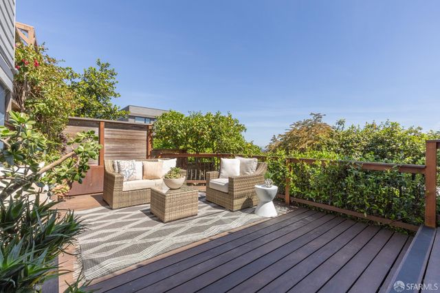 714 Duncan Street, San Francisco, CA 94131