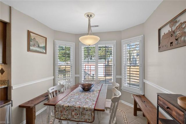 1209 Priscilla LN Lane, Chesapeake, VA 23322