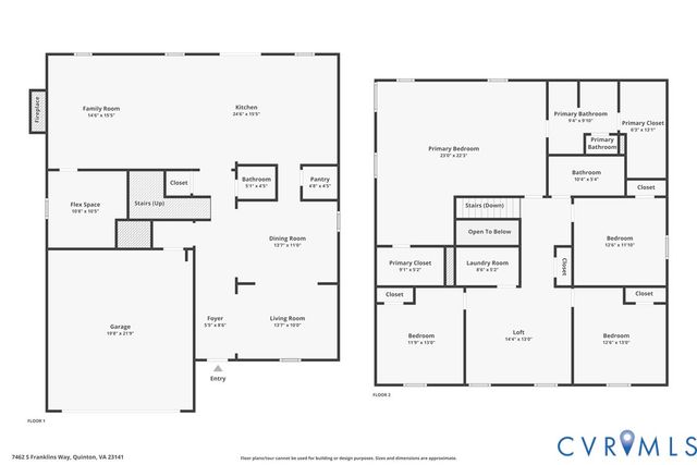 7462 S Franklins Way, Quinton, VA 23141