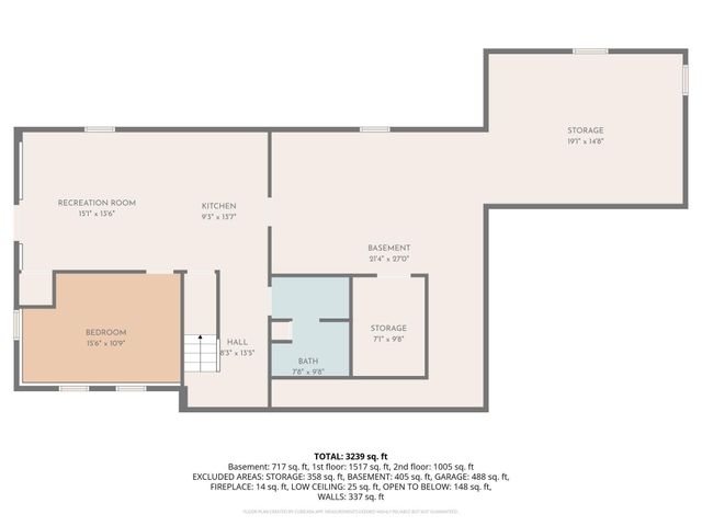 8 Telegraph Hill Road, Sandwich, MA 02563
